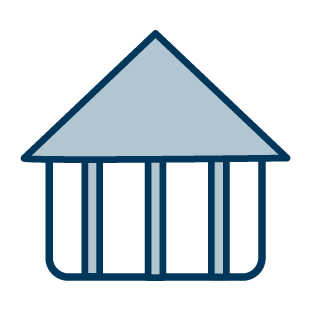 Banken
